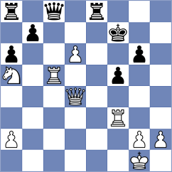 Stijve - Swicarz (chess.com INT, 2023)
