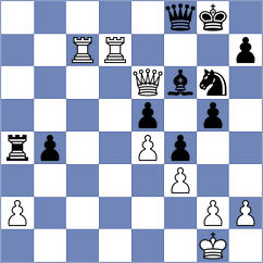 Misailovic - Alonso Orta (chess.com INT, 2024)