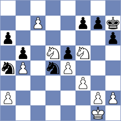 Rodriguez Arrieta - Jui (Chess.com INT, 2021)