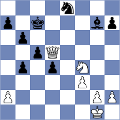 Luo - Hansch (Chess.com INT, 2020)