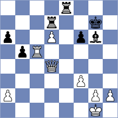 Dominguez Perez - Adla (chess.com INT, 2024)
