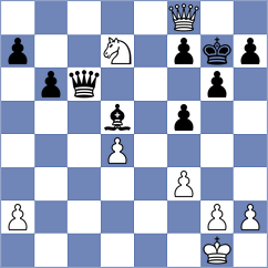 Sukandar - Prieto Aranguren (chess.com INT, 2024)