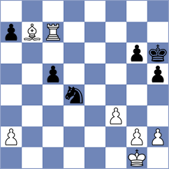 Mikulu - Neumann (Chess.com INT, 2021)