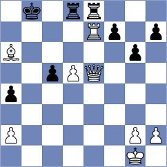 Kukhmazov - Bartel (chess.com INT, 2021)