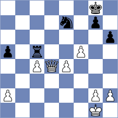 Daneshvar - Khodjimatov (chess.com INT, 2023)