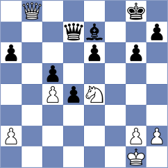 Martinovici - Ekdyshman (Chess.com INT, 2021)