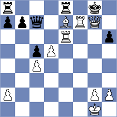 Petrukhina - Zamyslova (chess.com INT, 2021)