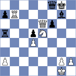 Jiang - Howell (chess.com INT, 2023)