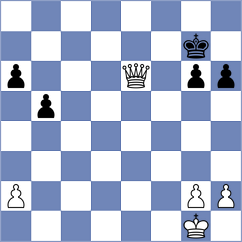 Musat - Awoki (chess.com INT, 2023)