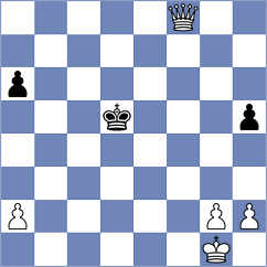 Regalla - Dubey (Chess.com INT, 2021)