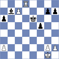 Zarnicki - Ostrovskiy (chess.com INT, 2024)