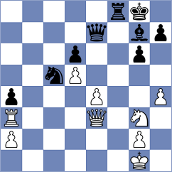 Zaichenko - Karimov (chess.com INT, 2021)