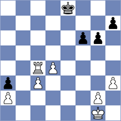 Sykora - Szotkowski (Chess.com INT, 2021)