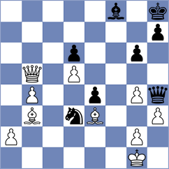 Kiremitciyan - Pertinez Soria (chess.com INT, 2023)