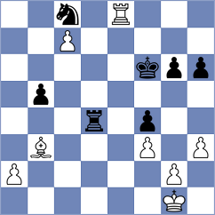 Stefanache - Tudoroiu (Chess.com INT, 2020)
