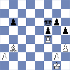 Myagmarsuren - Shapiro (chess.com INT, 2024)