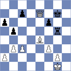 Ozates - Pert (Chess.com INT, 2021)