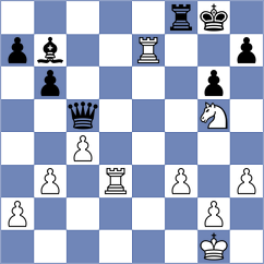 Idnani - Ferguson (chess.com INT, 2021)