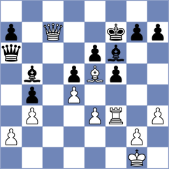 Goltseva - Stillger (chess.com INT, 2024)