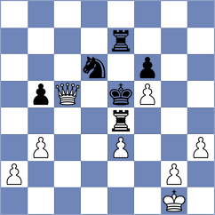 Diem - Golubovic (chess.com INT, 2024)