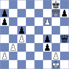 Khater - Cagara (chess.com INT, 2022)