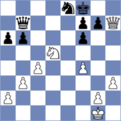 Replay - Nilsson (Chess.com INT, 2020)