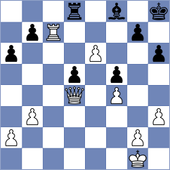 Ben Yahya - Drogovoz (chess.com INT, 2021)