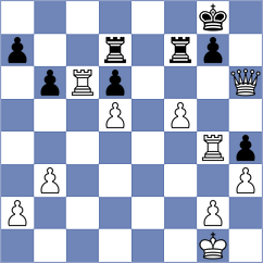 Lagno - Gutmakher (Chess.com INT, 2021)