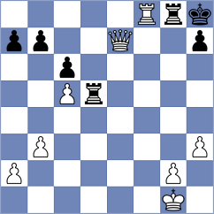 Bach - Nozdrachev (Chess.com INT, 2021)
