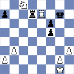 Francisco Guecamburu - Makhlouf (Chess.com INT, 2021)
