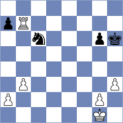 Brodsky - Vovk (chess.com INT, 2024)