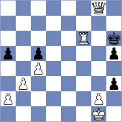 Usupbekova - Sulamnat (Chess.com INT, 2020)