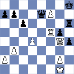 Taghizadeh - Stysiak (chess.com INT, 2022)