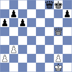 Gokhale - Rosh (chess.com INT, 2024)