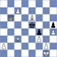 Azhar - Cheung (Chess.com INT, 2020)