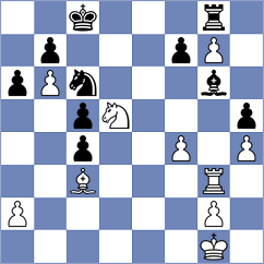 Yoo - Kiolbasa (chess24.com INT, 2021)