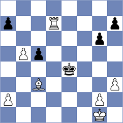 Siddharth - Shkapenko (chess.com INT, 2021)