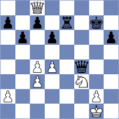 Senft - Van Foreest (chess.com INT, 2024)
