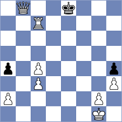 Zaragatski - Vakhlamov (chess.com INT, 2023)