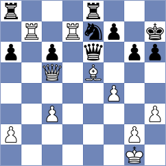 Obregon Garcia - Sanchez Tobar (Chess.com INT, 2021)