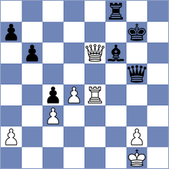 Krelina - Nechutny (Chess.com INT, 2021)