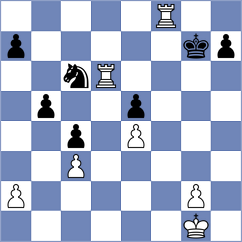Kim - Castro Silva (chess.com INT, 2022)