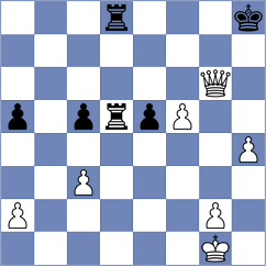 Bigabylov - Nishant (Chess.com INT, 2017)