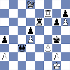 Taichman - Bogumil (chess.com INT, 2021)