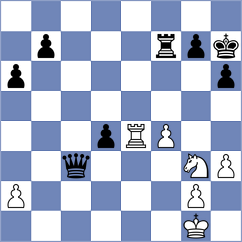 Kukreja - Srihari (chess.com INT, 2023)