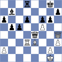 Mrudul - Hristodoulou (chess.com INT, 2022)