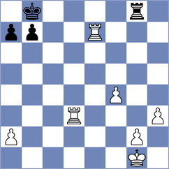 Naroditsky - Orantes Taboada (Chess.com INT, 2021)