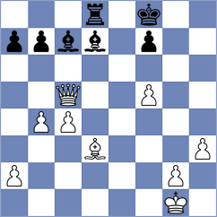 Guseinov - Gunina (chess.com INT, 2023)