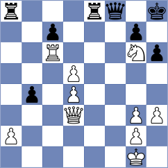 Jimenez - Torres Dominguez (chess.com INT, 2023)