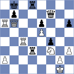 Zeneli - Karacsonyi (chess.com INT, 2024)